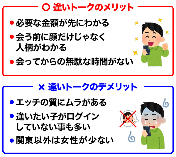 逢いトークメリット・デメリット